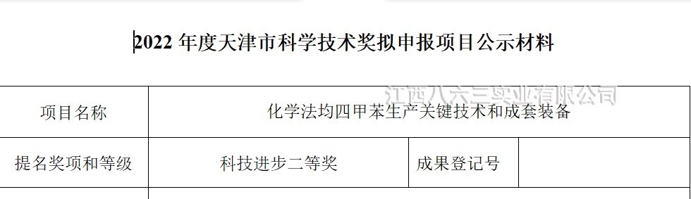 关于公示2022年度天津市科学技术奖拟申报项目的通知