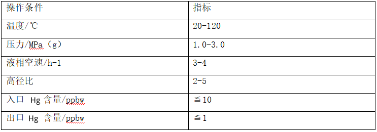 画板 1 画板 1